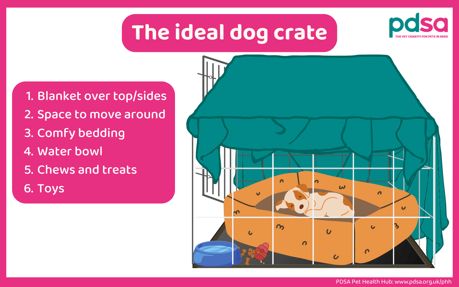 How Long Can A Puppy Stay In A Crate